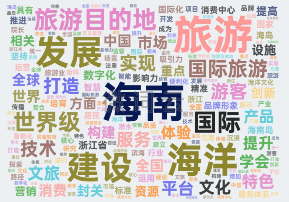 热词云图片.png
